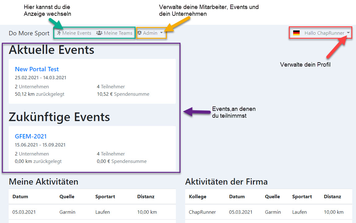 Admin-Dashboard